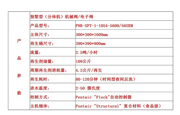 廣州濱特爾，廣州濱特爾凈水器